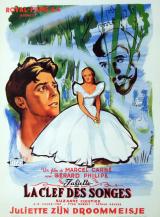 
                    Affiche de JULIETTE OU LA CLEF DES SONGES (1951)