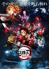 
                    Affiche de DEMON SLAYER : LE TRAIN DE L'INFINI (2020)