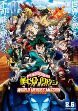 
                    Affiche de MY HERO ACADEMIA: WORLD HEROES' MISSION (2021)