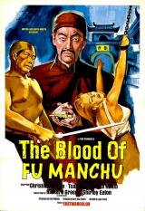 THE BLOOD OF FU MANCHU