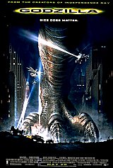 
                    Affiche de GODZILLA (1998)